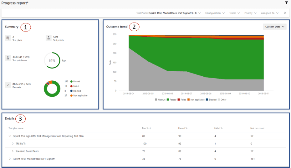 docs-progress-report-1.png